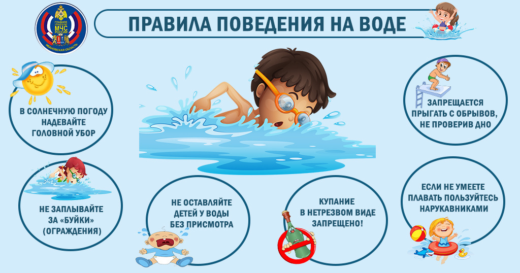 ПАМЯТКА Для родителей по безопасности детей на водных объектах в летний период.